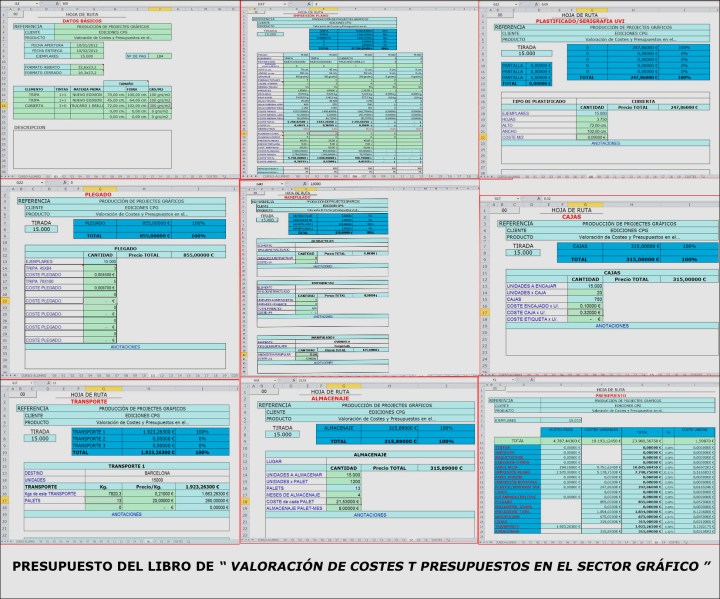 Costes_sector_grafico